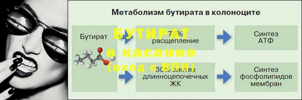 тгк Абинск